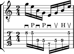 e minor up and down low